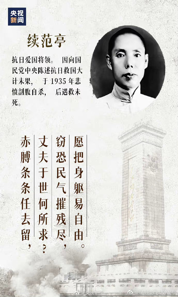 昆明市西山区发布