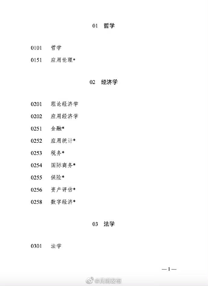 昆明发布