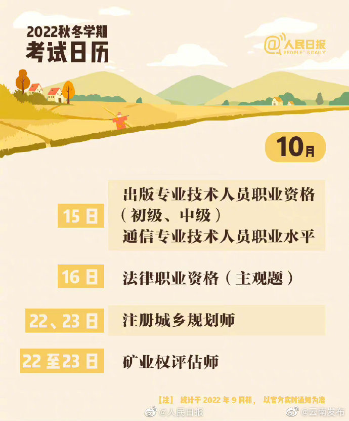 “云南发布”微博