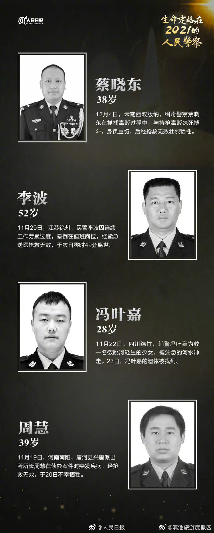 滇池旅游度假区