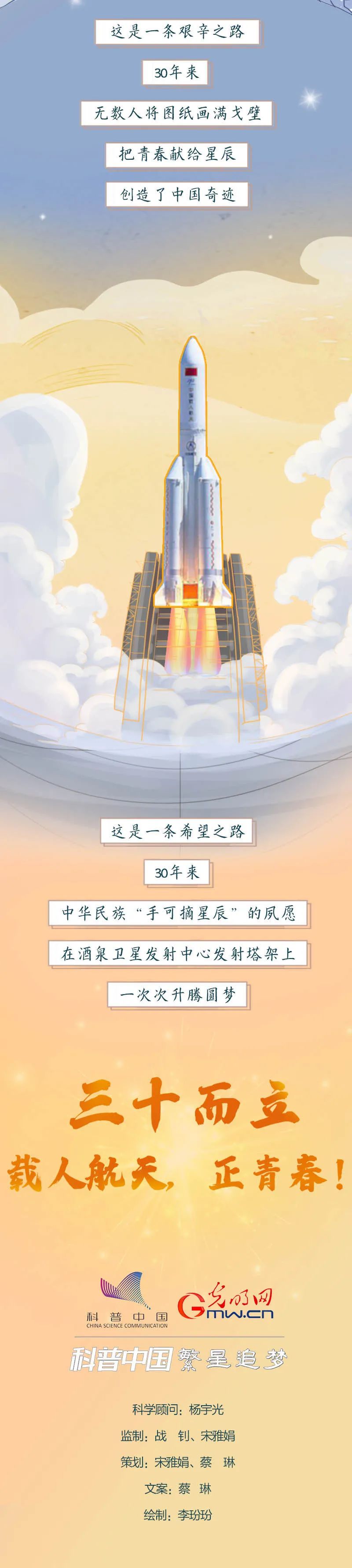 美丽云南微科普