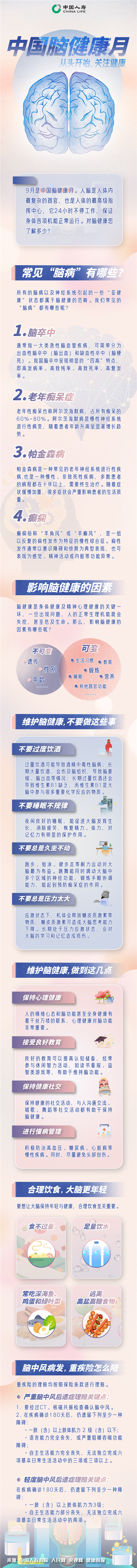 美丽云南微科普