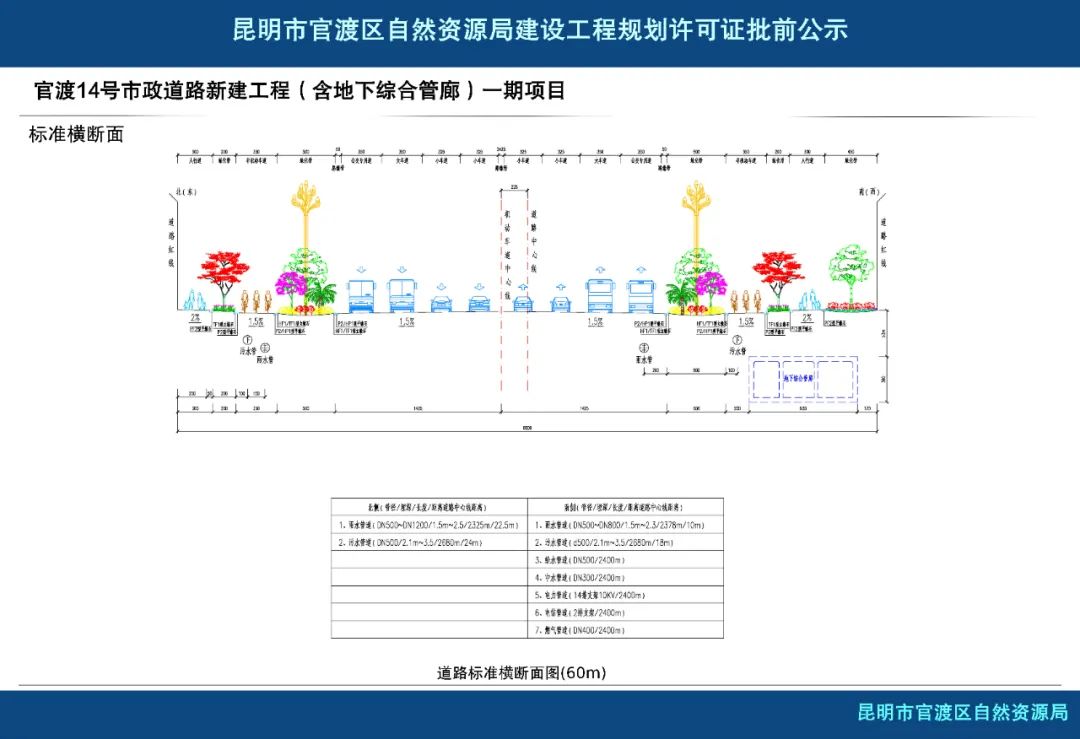 昆明发布