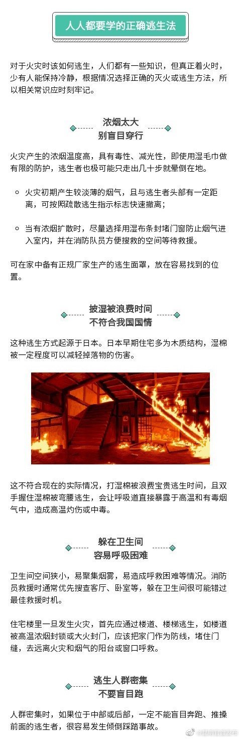 “昆明官渡发布”微博