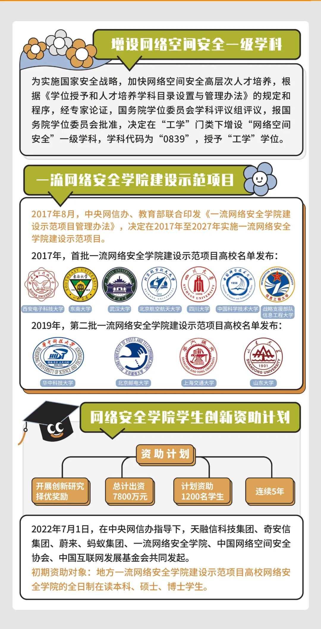 昆明阳宗海风景名胜区