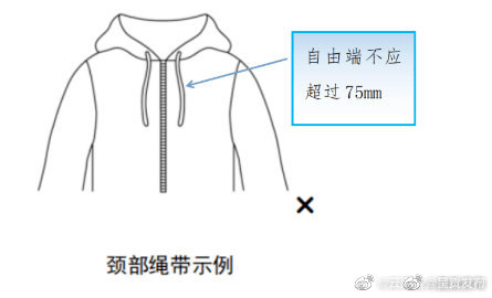 呈贡发布