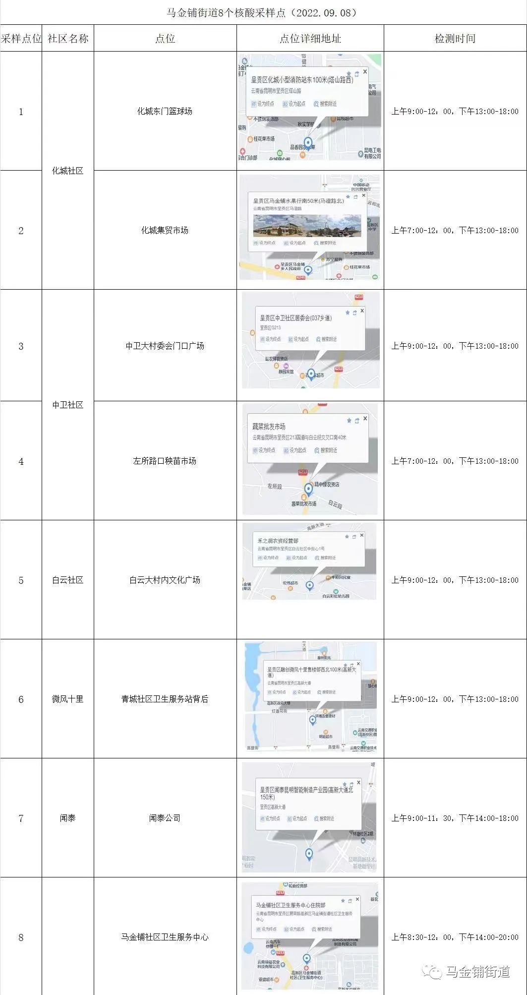 昆明国家高新区发布