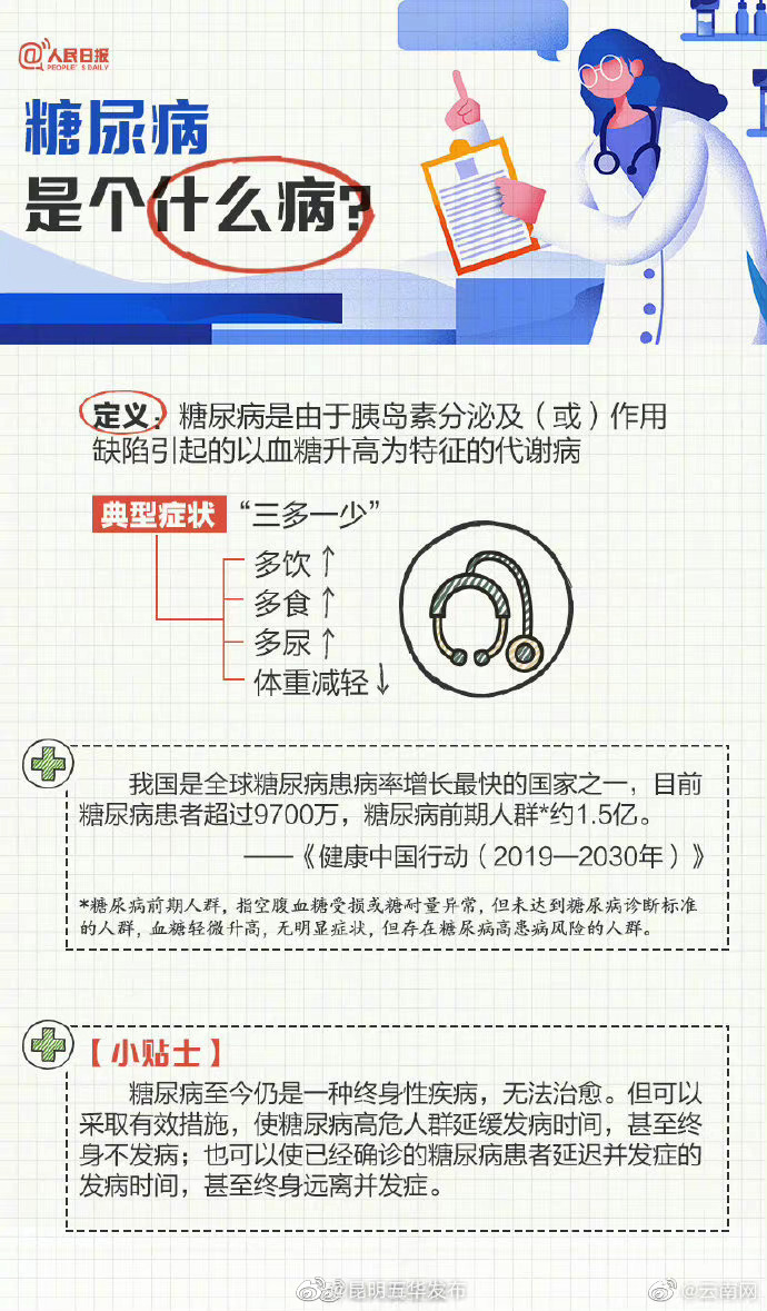 “昆明五华发布”微博