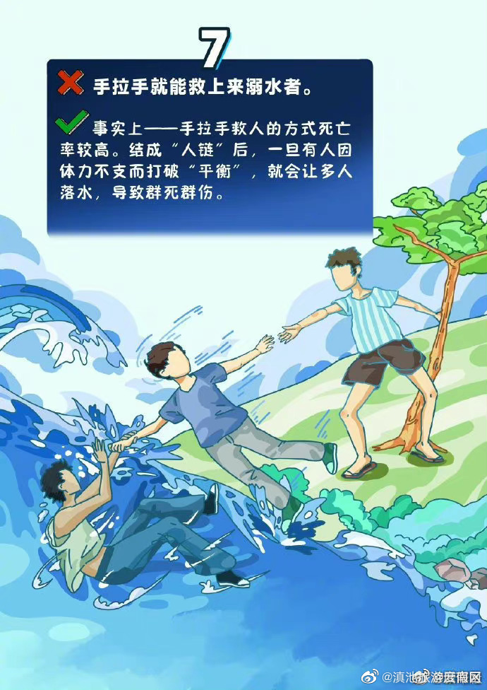 滇池旅游度假区