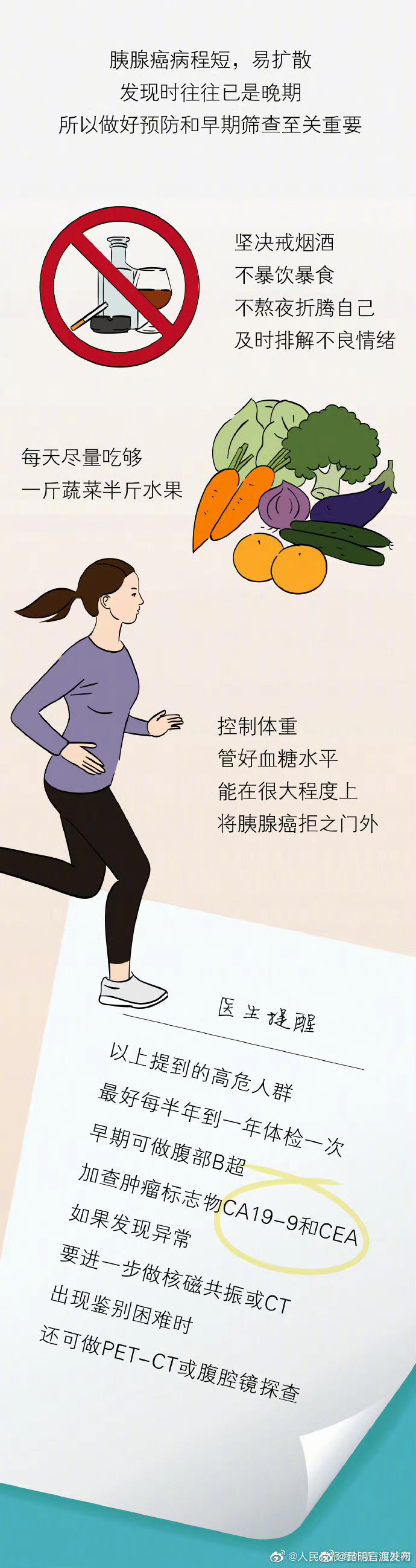 “昆明官渡发布”微博