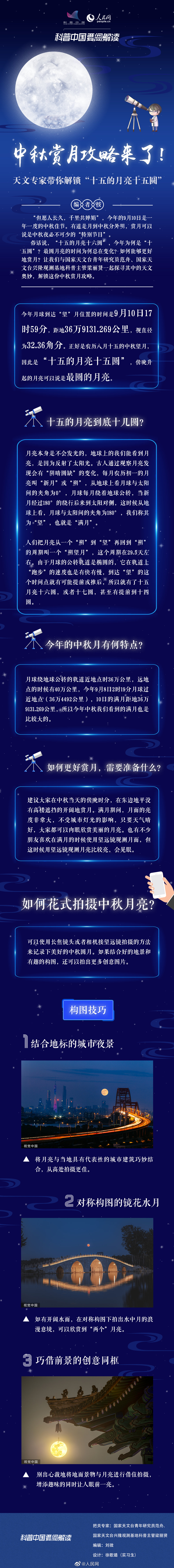 今天，一人一句表白老师[老师好]