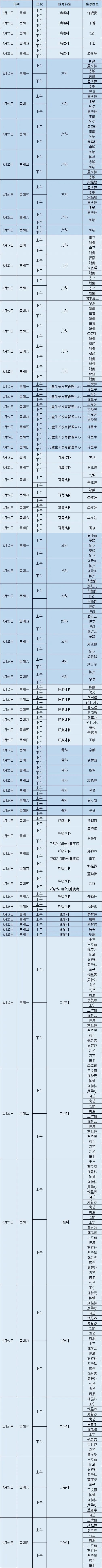 昆明市第一人民医院