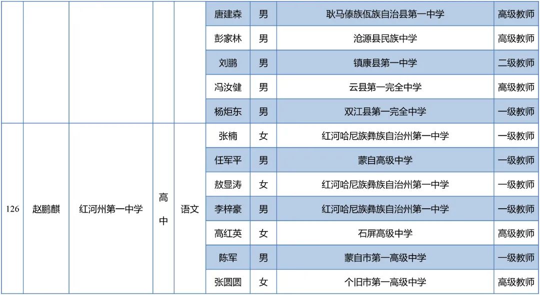 昆明西山教育体育