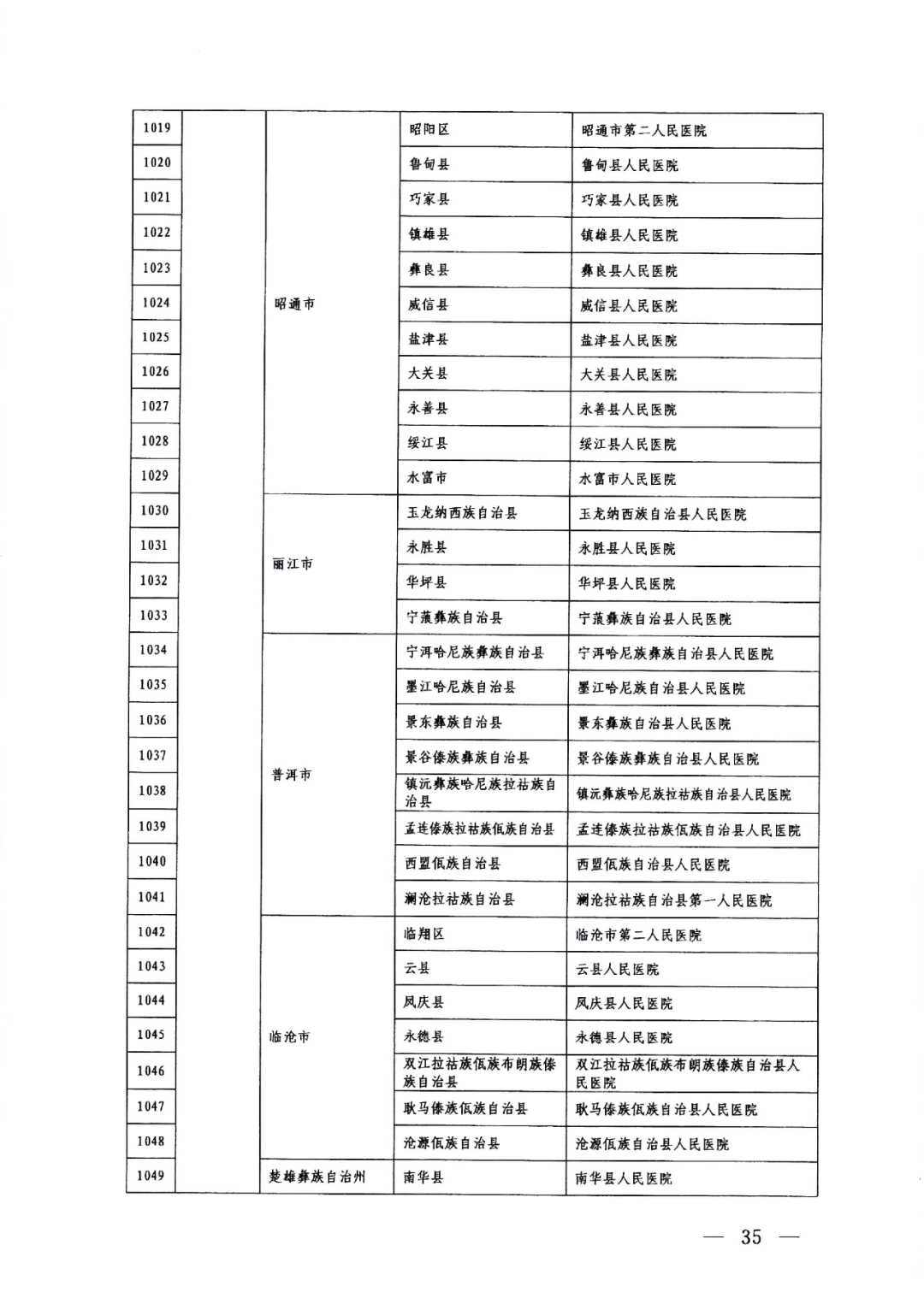 保山广播电视台