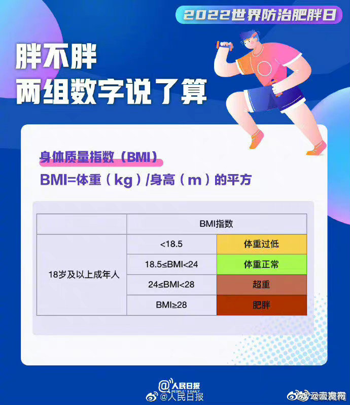 “云南发布”微博