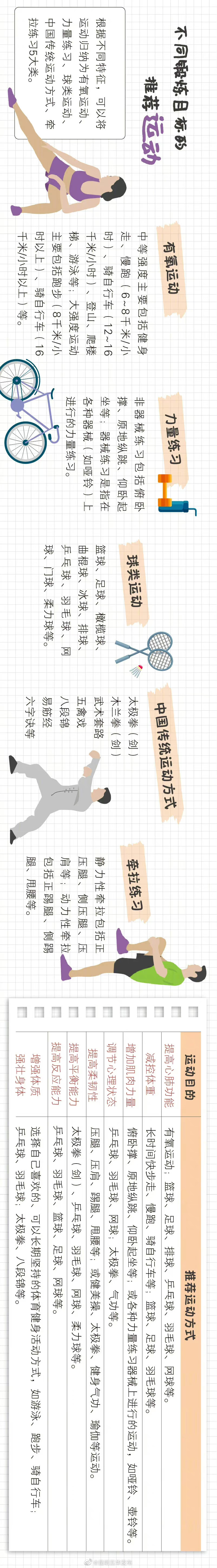 “昆明五华发布”微博