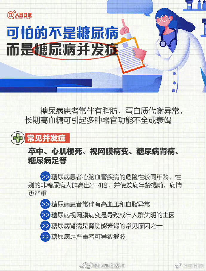 “昆明五华发布”微博