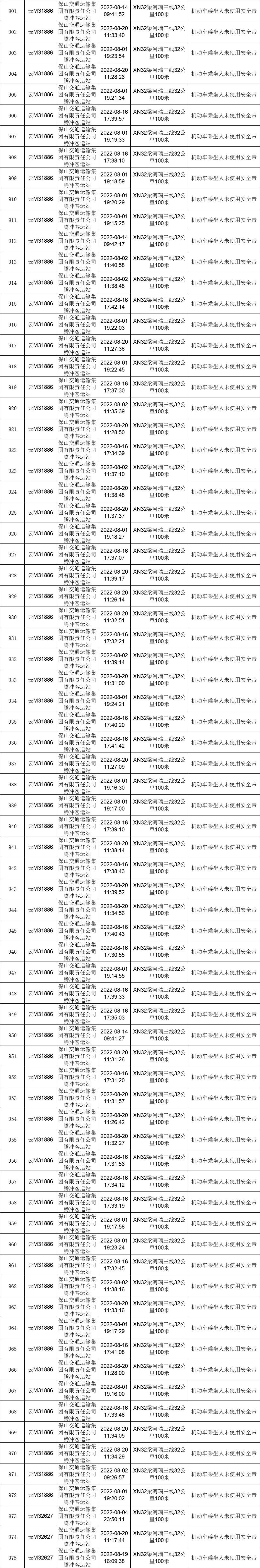 保山新闻网