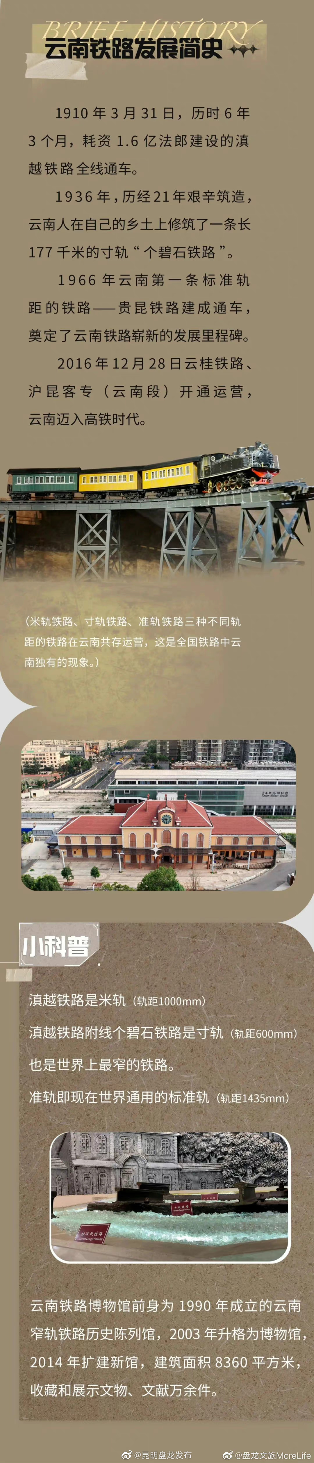 昆明盘龙发布