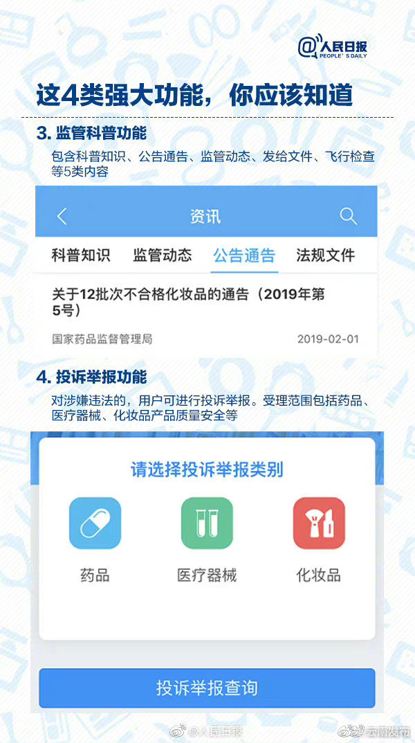 “云南发布”微博