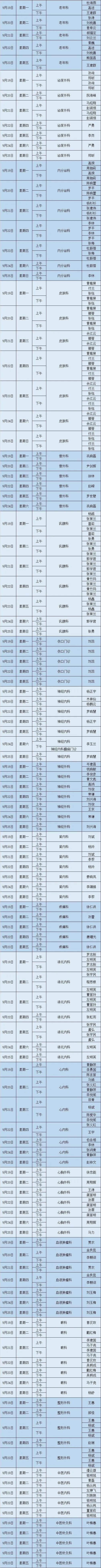 昆明市第一人民医院