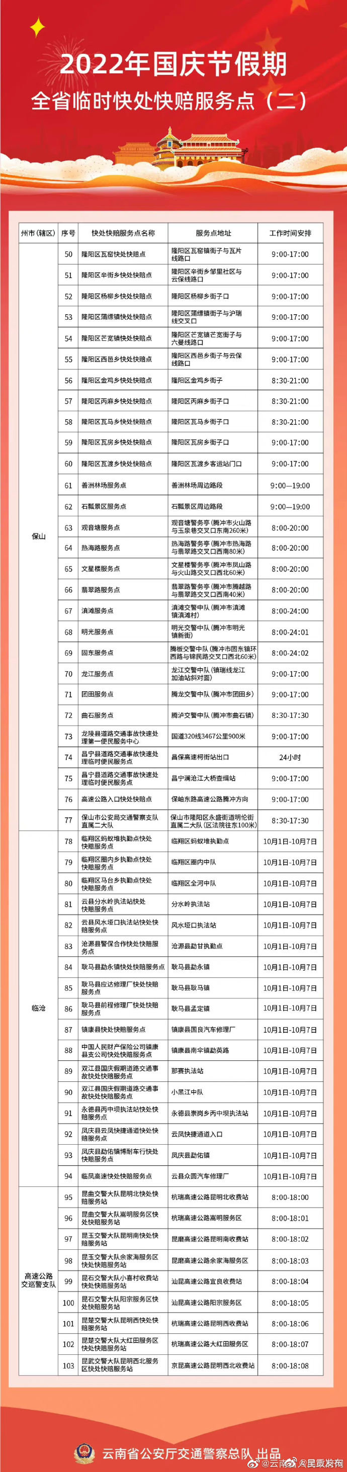 呈贡发布