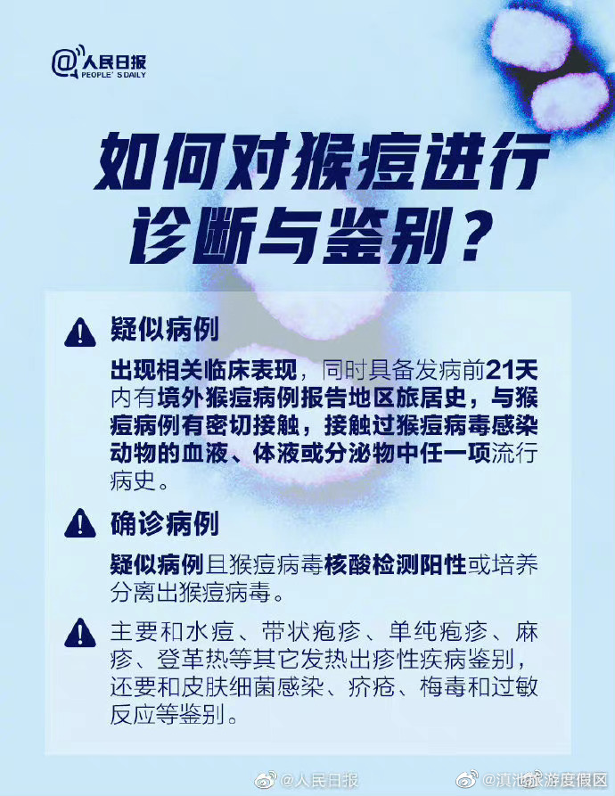 滇池旅游度假区