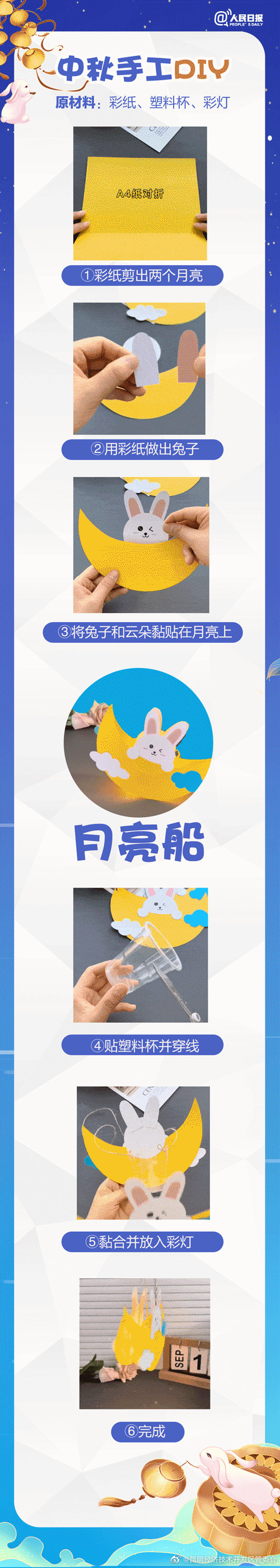 昆明经济技术开发区管委会
