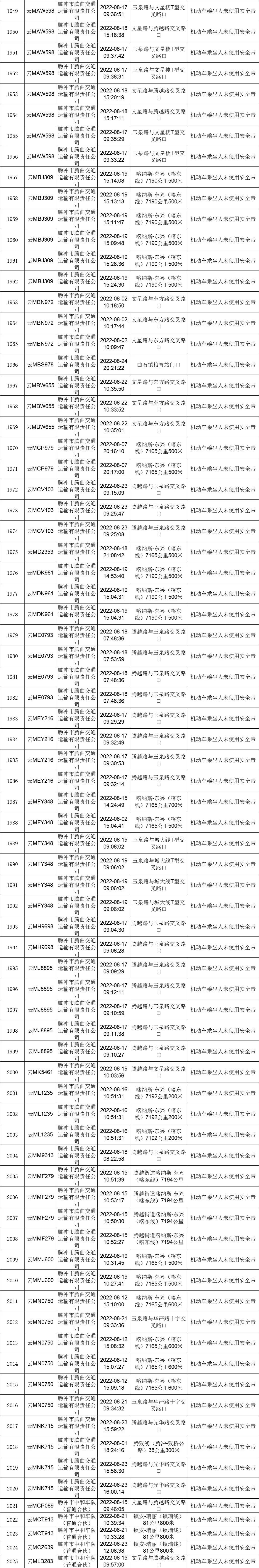 保山新闻网
