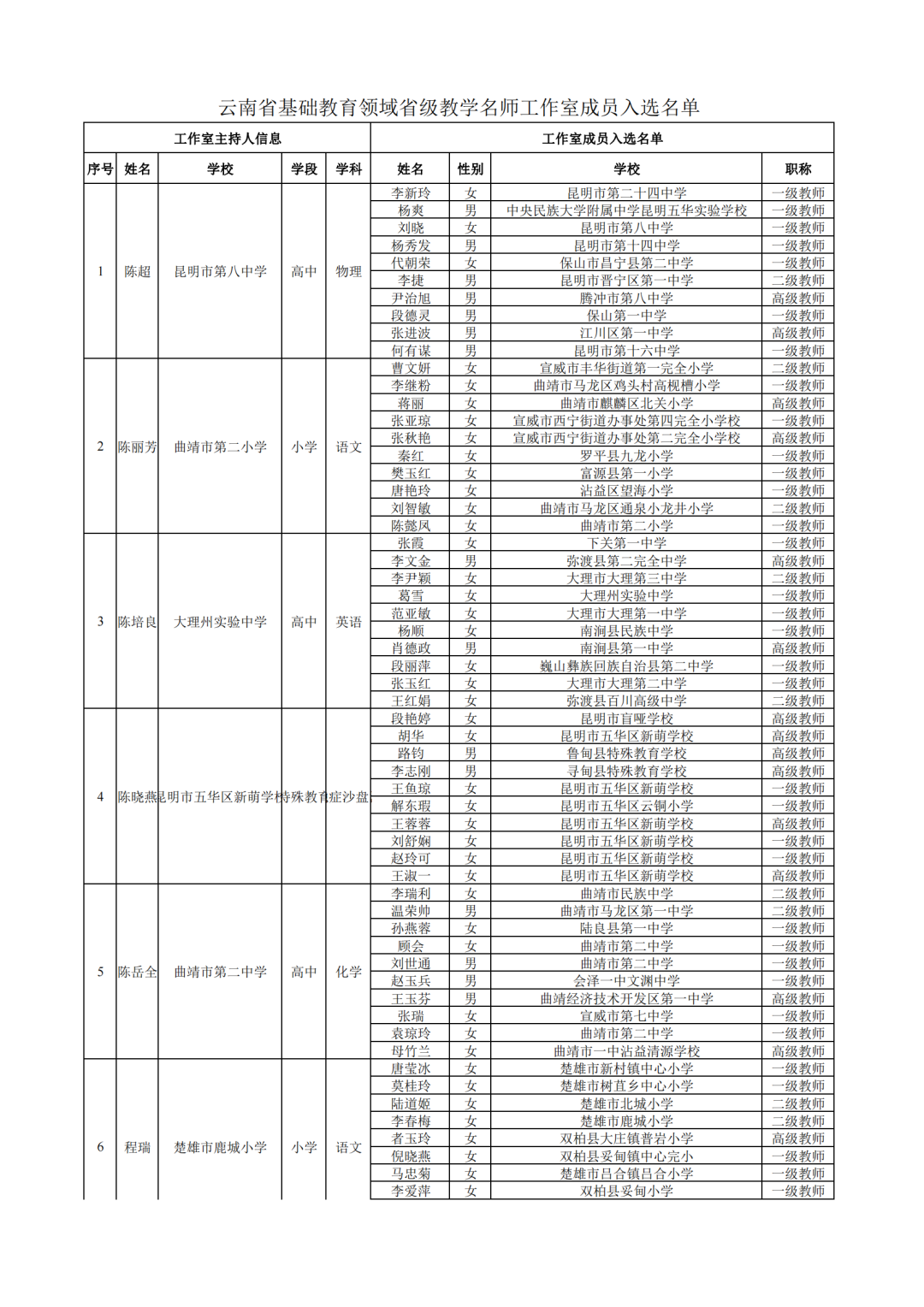 盘龙教育(微信)