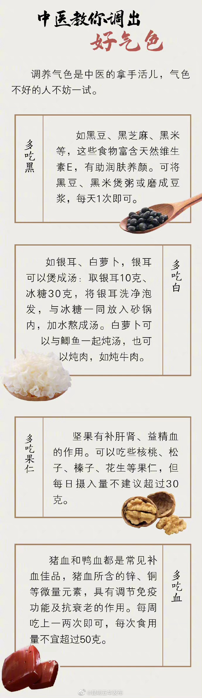 “昆明五华发布”微博