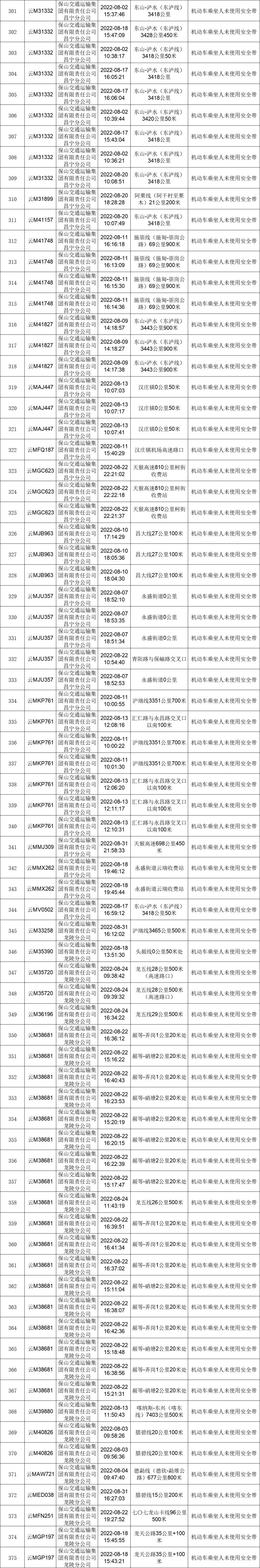 保山新闻网