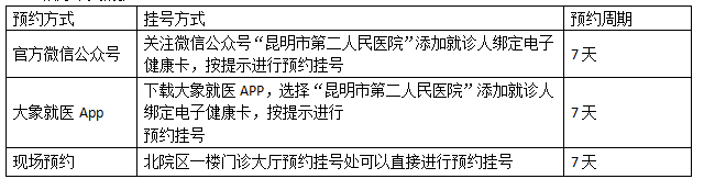 掌上春城