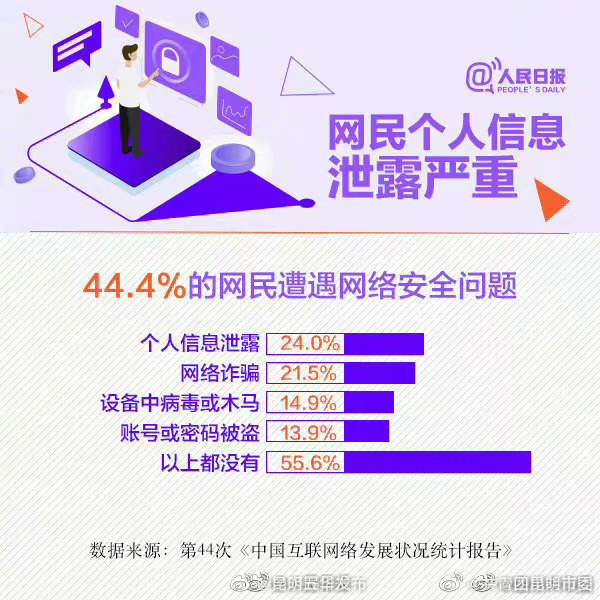 “昆明五华发布”微博