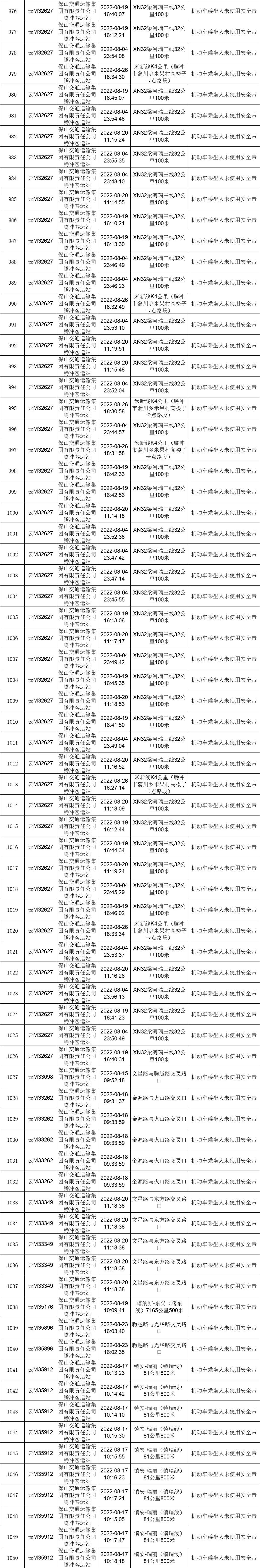 保山新闻网