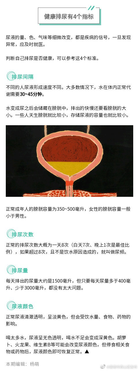 昆明市西山区发布