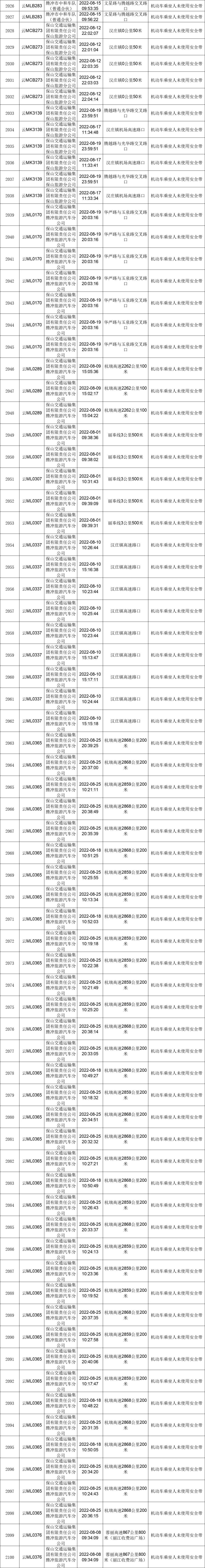 保山新闻网