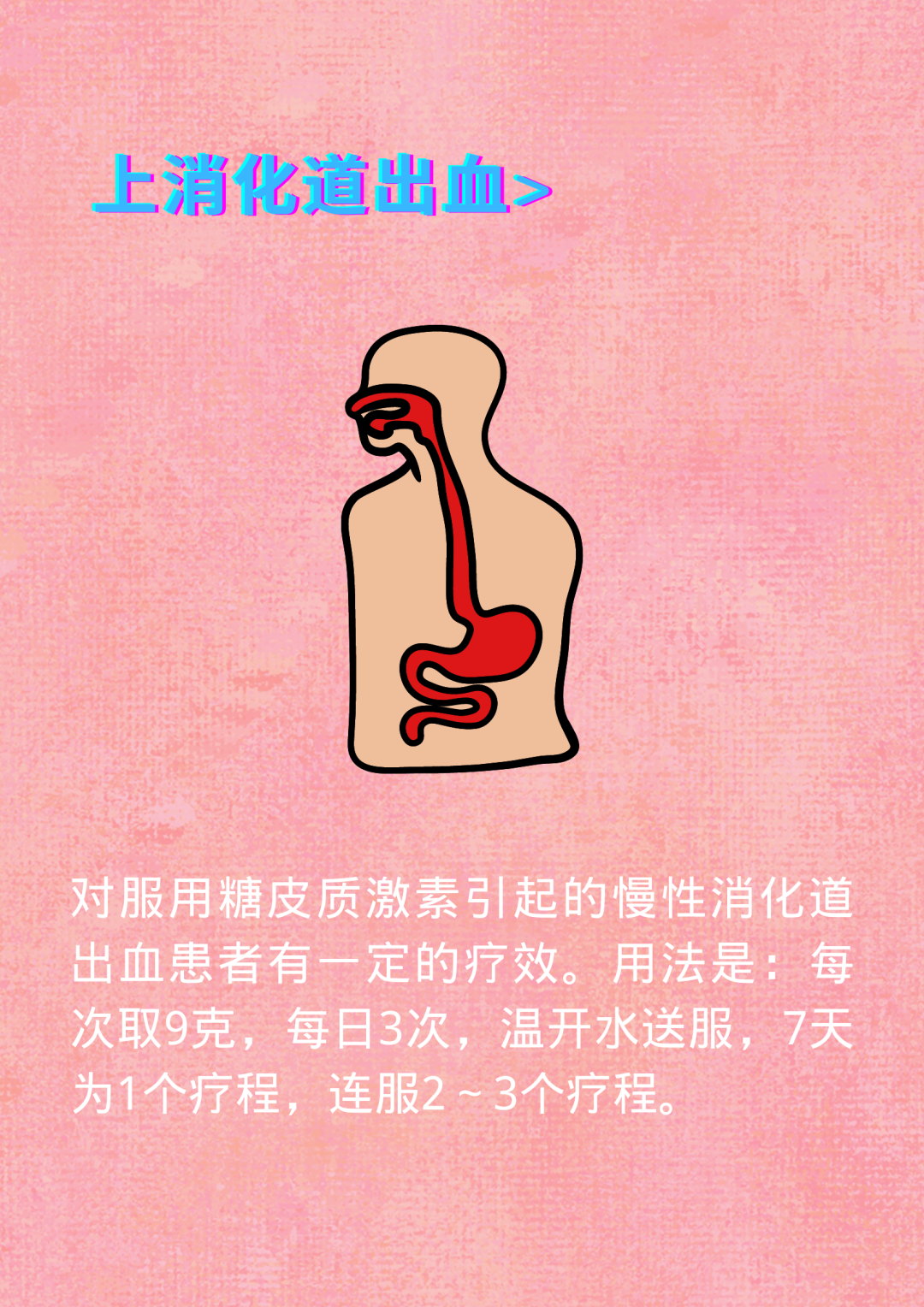 云南中医