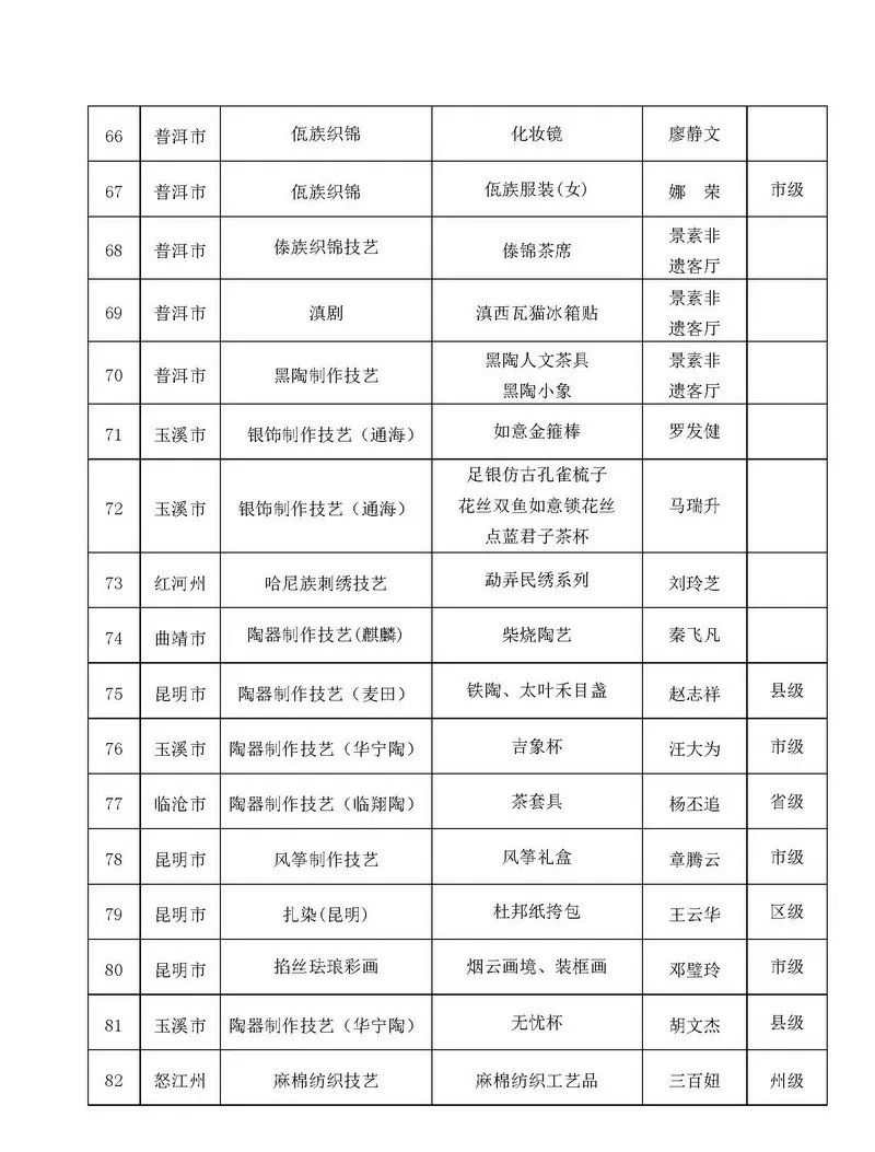 微丽江