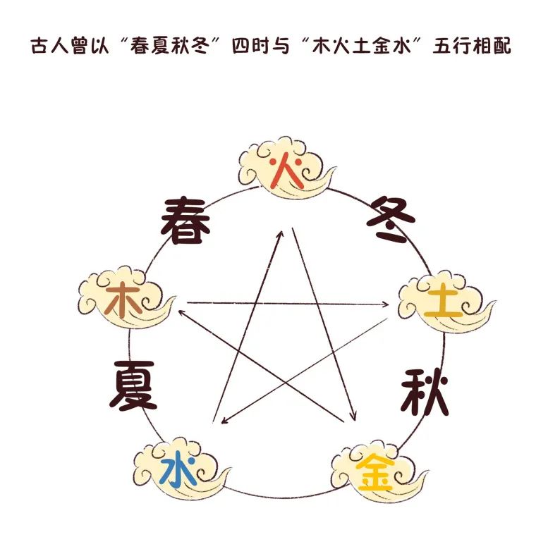 昆明市图书馆
