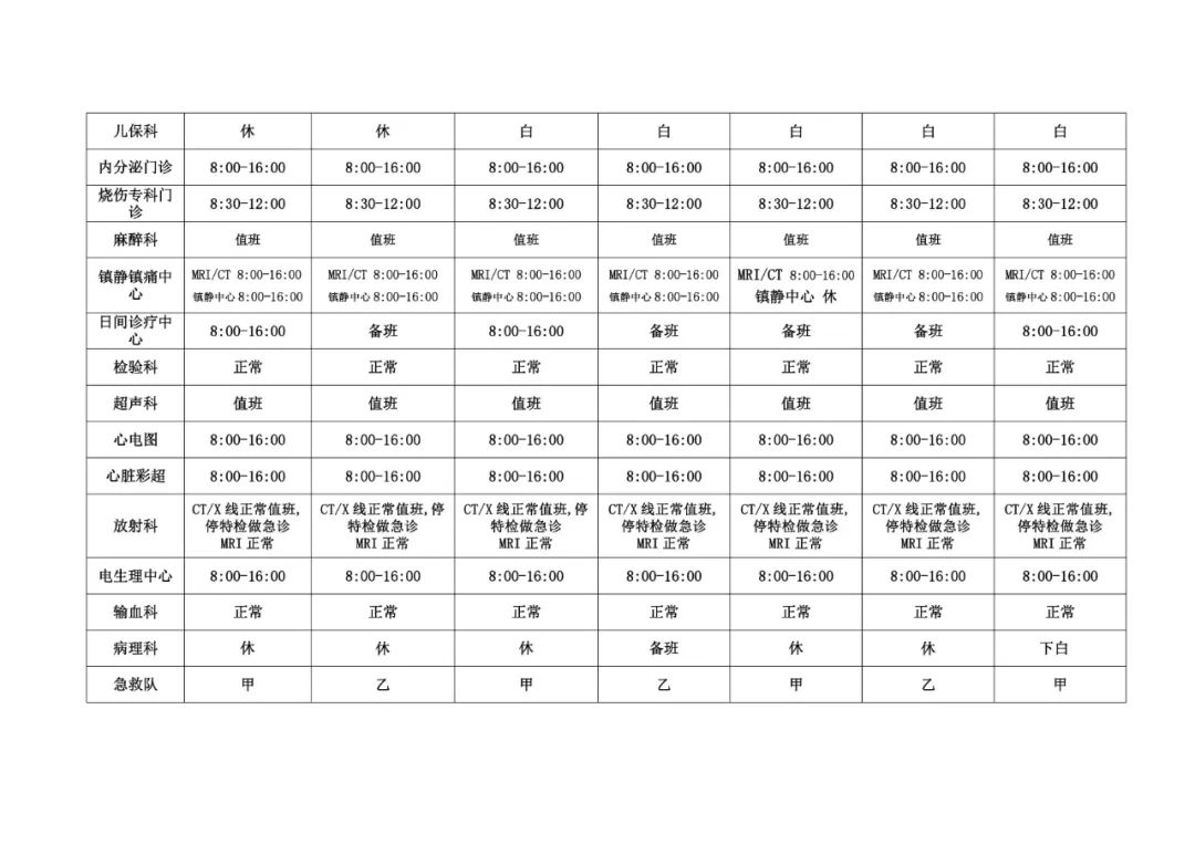 昆明市儿童医院