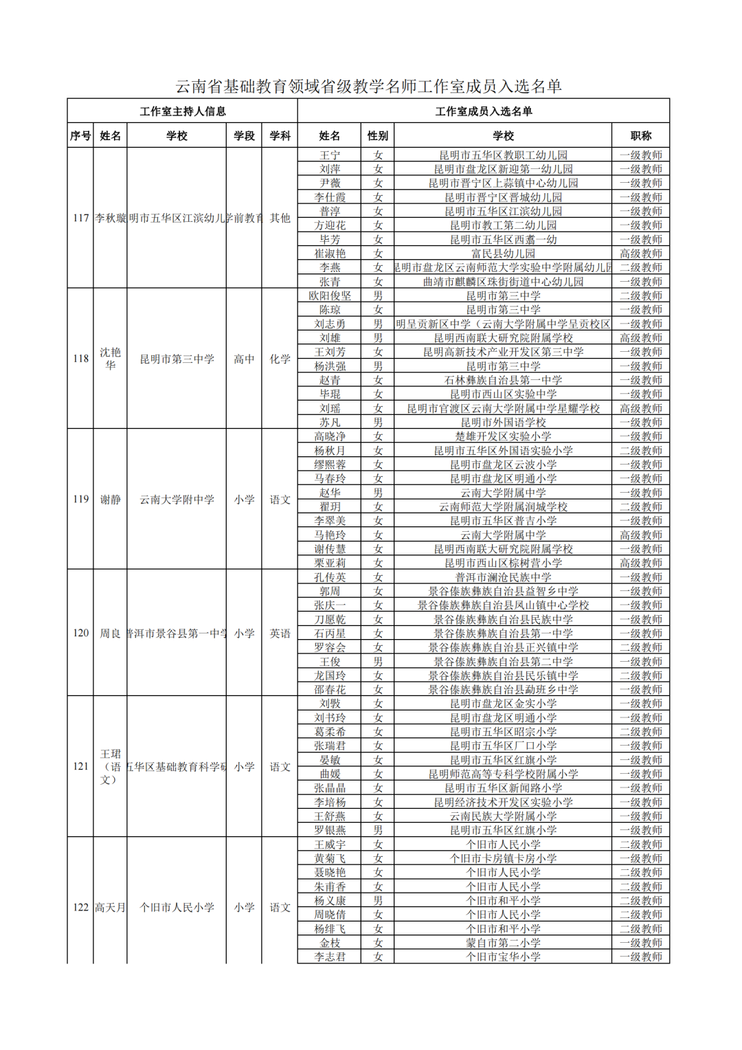 盘龙教育(微信)