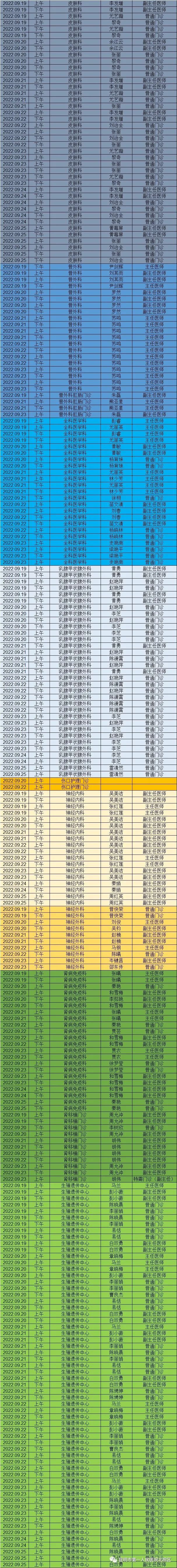 昆明市第一人民医院