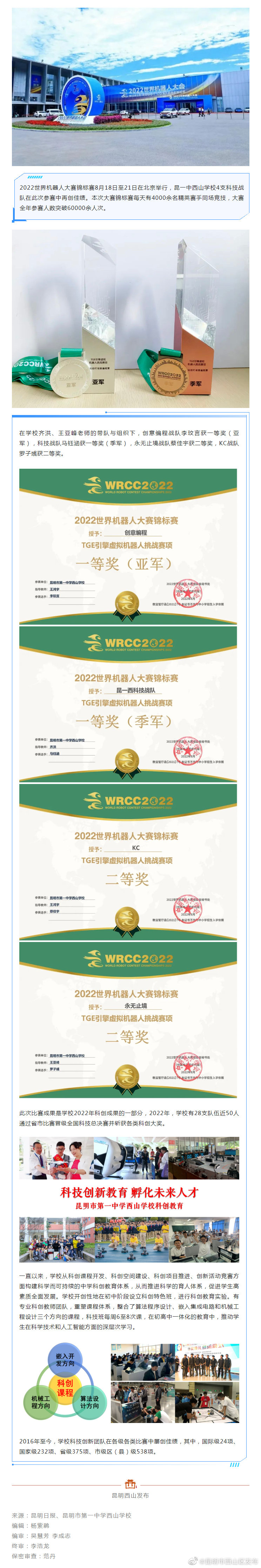 2项世界机器人大赛一等奖！昆一中西山学校科创教育再结硕果！