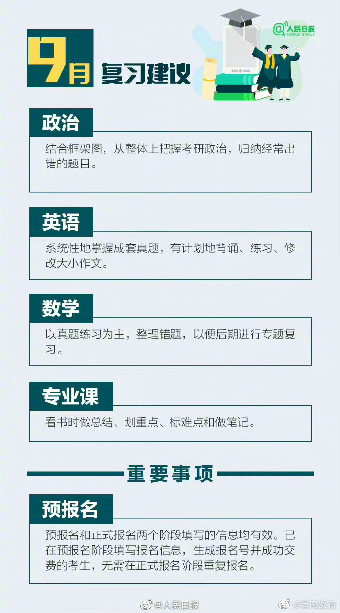 “云南发布”微博