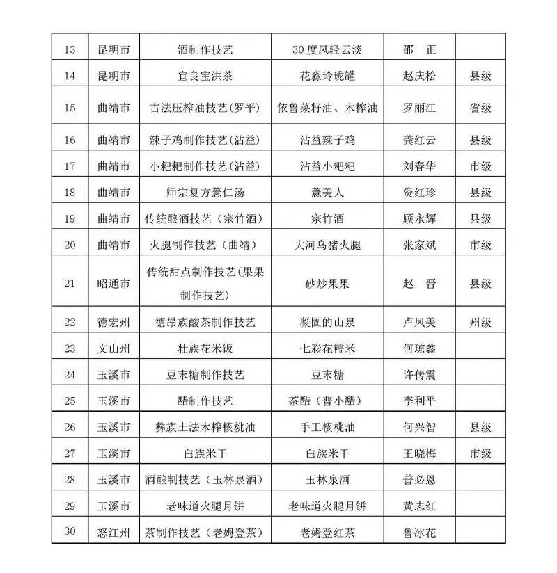 微丽江