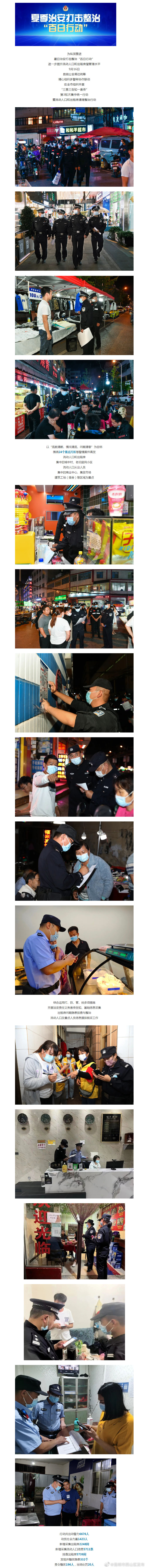 昆明市西山区发布