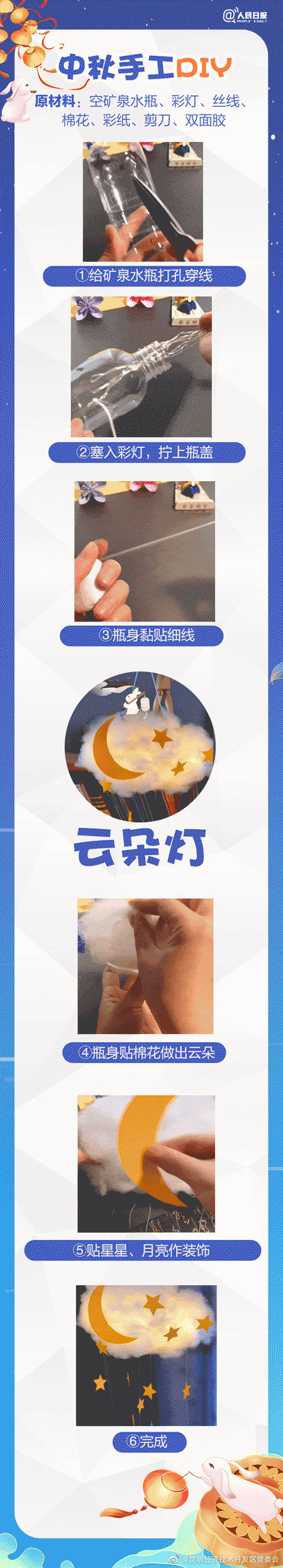 昆明经济技术开发区管委会