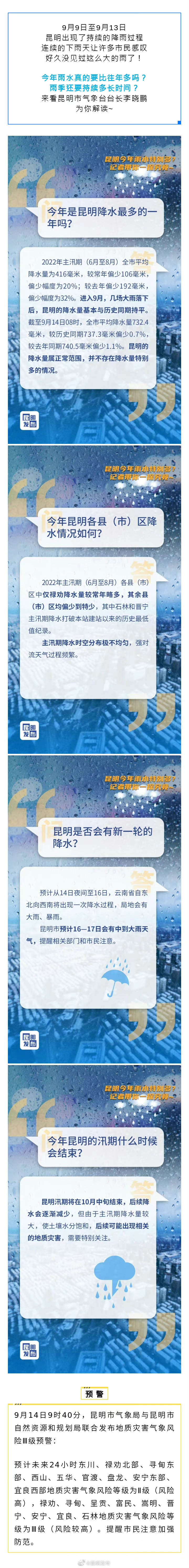 昆明今年雨水特别多？市气象台：属正常范围