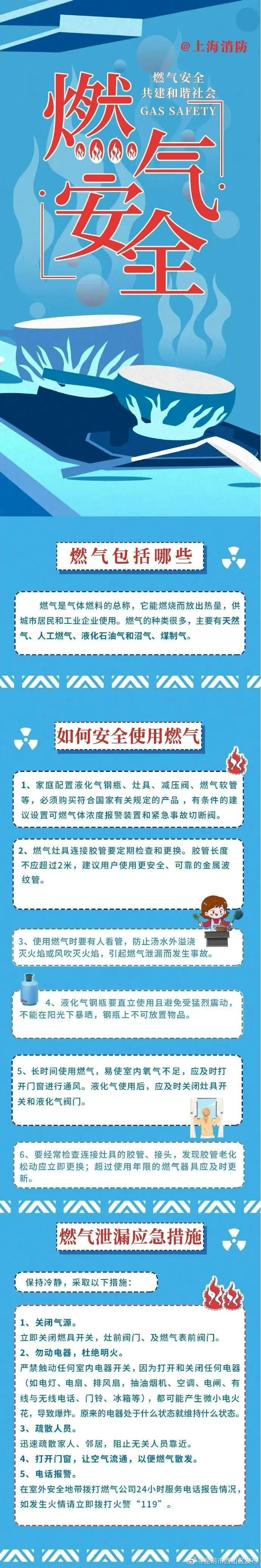 这些燃气安全知识你需要了解！